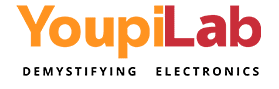 Youpilab